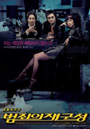 voir la fiche complète du film : The Big swindle