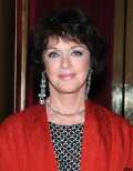 Anny Duperey