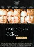 voir la fiche complète du film : Ce que je sais d elle... d un simple regard