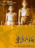 voir la fiche complète du film : Une Auberge a Tokyo