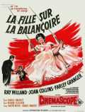 voir la fiche complète du film : La Fille sur la balançoire