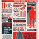 photo du film Die Hard : belle journée pour mourir