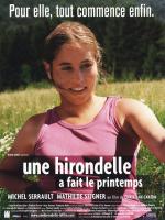 voir la fiche complète du film : Une hirondelle a fait le printemps