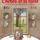 photo du film L'Arbre Et La Foret