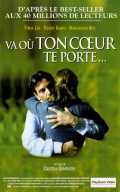 voir la fiche complète du film : Va ou ton coeur te porte