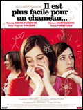 Il Est Plus Facile Pour Un Chameau...