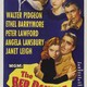 photo du film Le Danube rouge