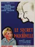 voir la fiche complète du film : Le Secret De Polichinelle