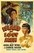 Island Of Lost Men