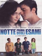 voir la fiche complète du film : Le Jour d avant l examen