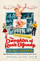 voir la fiche complète du film : Les Filles à papa