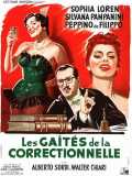 voir la fiche complète du film : Les Gaîtés de la Correctionnelle
