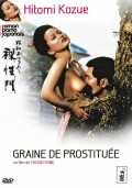 voir la fiche complète du film : Showa onnamichi : Rashomon
