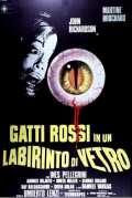 Gatti rossi in un labirinto di vetro