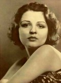 Lilian Bond